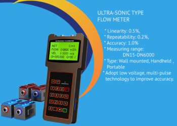  Ultrasonic Flow Meter